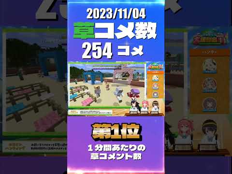 スバルが清楚担当だと思っているホロメン #さくらみこ 1時間5分ごろ