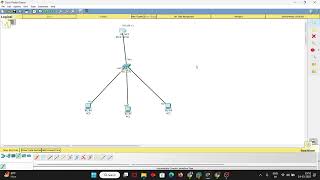 Remote access to router using Telnet | step-by-step guide
