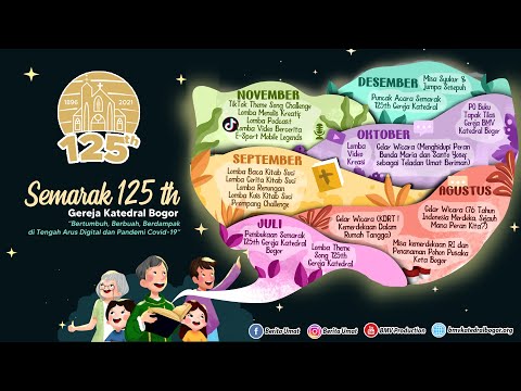 Teaser Semarak 125th