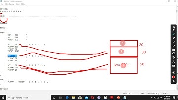 Reservoir Simulation Eclipse Data file Part 2