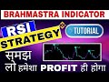 RSI Trading strategy | Rsi trading indicator crypto | RSI Trading tutorial | best indicator crypto 🚀