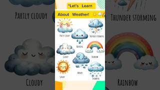 Types of weather | Kids Learning –Weather names for Kids | Weather vocabulary for Kids⛅️⛈️🌈❄️🌀🌬
