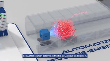 SecuLetter "Automatized Reverse-engineering" Technique