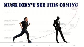 Finally, Someone Beat Elon Musk.....
