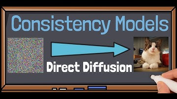 Introduction to Consistency Models