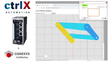 ctrlX CORE – CODESYS SoftMotion – user robot kinematics