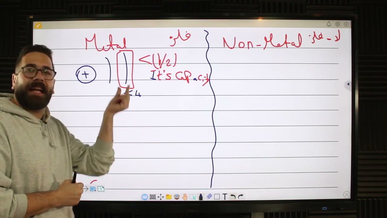 Chemistry | senior 2 first term 2023 chapter (2)lesson3 | metal & nonmetal | دكتور/محمود المشتولى