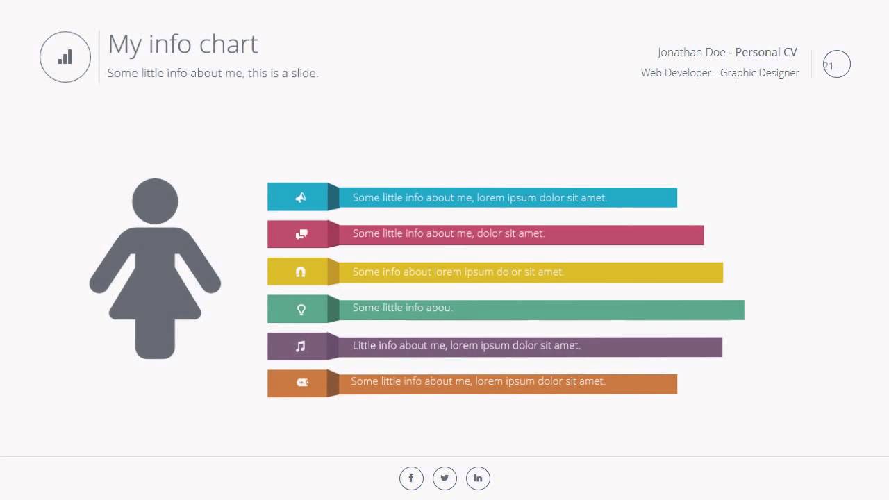 How not to write a police report   slideshare