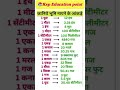 जानिए भूमि नापने के आंकड़े #education #english #ipcsections #study #ssc #staticgk #studywithme #upsc