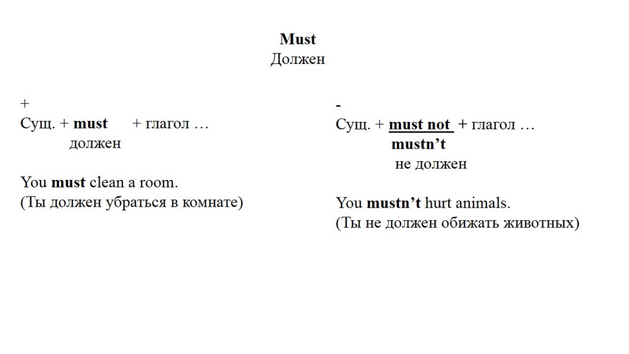 Глагол must 4 класс. Модальный глагол must 3 класс. глагол must 3 класс. модальный глагол должен 3 класс.