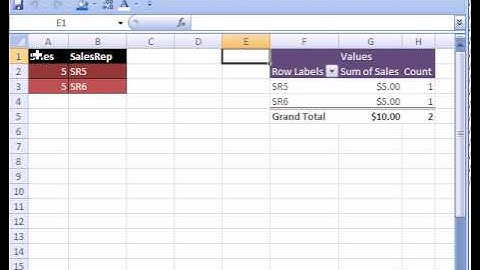 Excel Magic Trick #229: Dump Data Pivot Table Macro