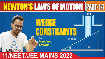 Wedge Constraint Motion | Constrained motion JEE Physics Class 11 | CBSE JEE and NEET