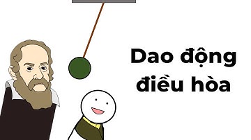 Dao động điều hoà: Lịch sử và chứng minh công thức bằng phương pháp giới hạn | AniMathics 2025