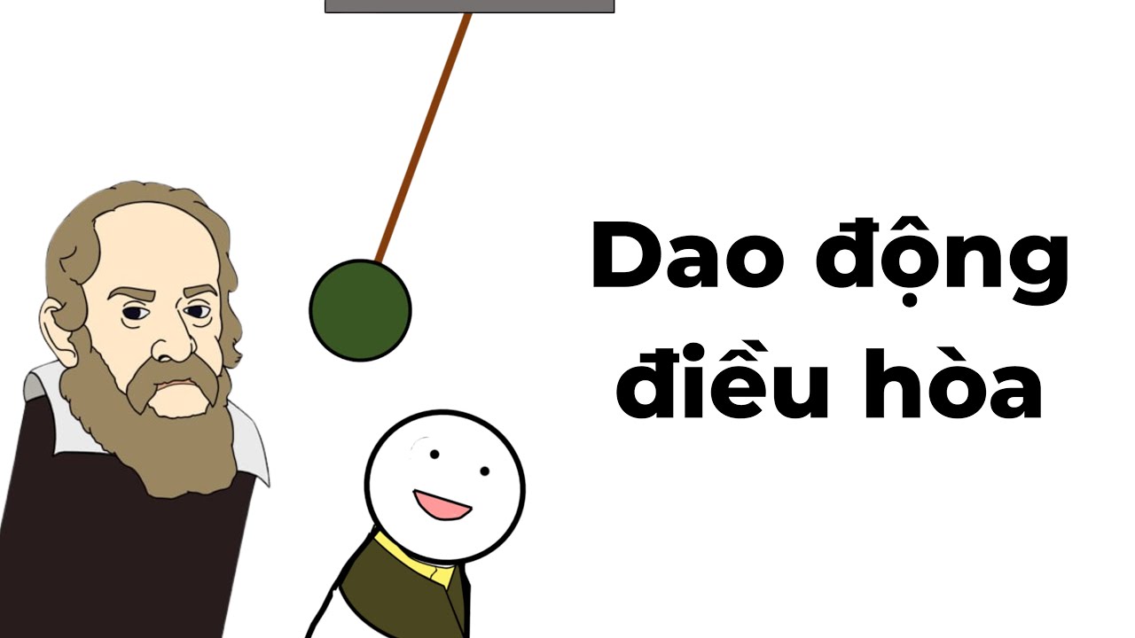 Dao động điều hoà: Lịch sử và chứng minh công thức bằng phương pháp giới hạn | AniMathics 2025