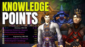WoW Weakaura for Profession Knowledge Points | The War Within