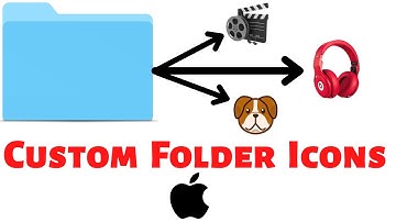 How To Change Mac Folder Icons | Custom Mac Folders