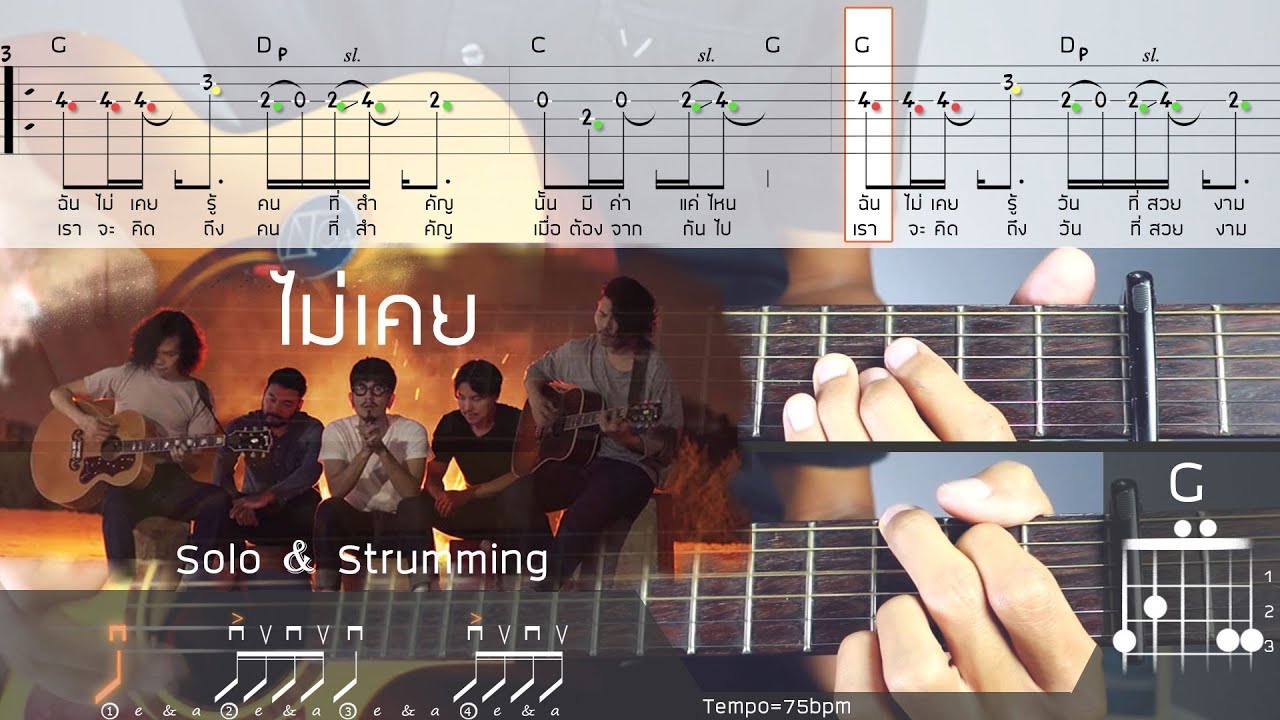 ตีคอร์ด 5 แบบ|ไม่|เคย| Strumming & Solo | By nasorn