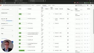 Fastbase LeadScoring - Prospect Demo