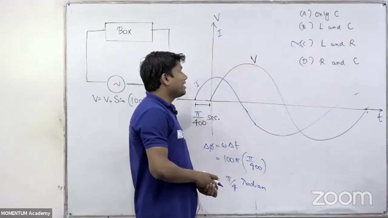 momentum physics - doubt class