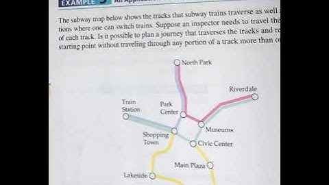 5.1 part 11: EX 5 Euler circuits