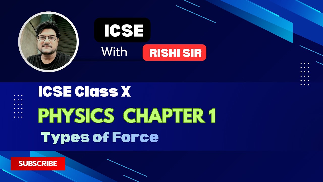 ICSE Class 10 Physics Force, Types of Force with Detailed Explanation ...