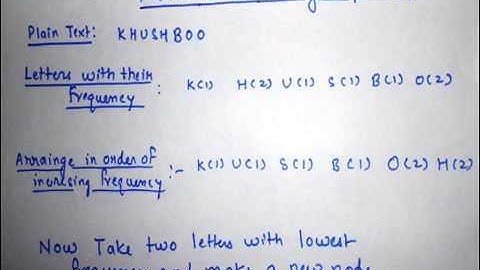 HUFFMAN ENCODING  A SHORT EXAMPLE