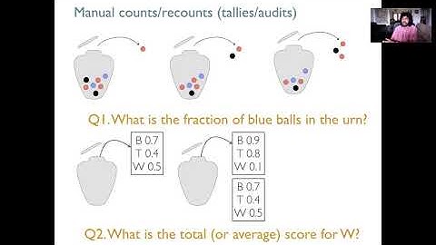 Confidence sequences for sampling without replacement