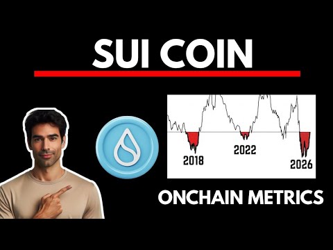 Video preview for SUI - ONCHAIN METRICS | SUI Price Prediction