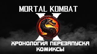 Mortal Kombat. Весь сюжет текущей хронологии. Комиксы.