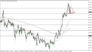 USD/JPY Technical Analysis for April 13, 2021 by FXEmpire