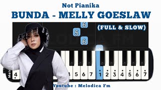 Bunda - Melly Goeslaw (Kubuka Album Biru) | Not Pianika   MIDI 