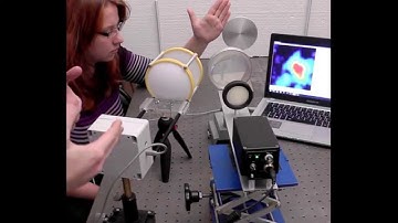 Terahertz medical imaging