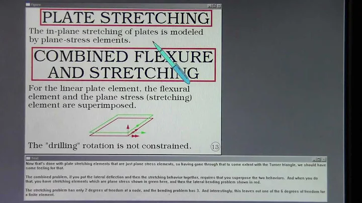 Plate Finite Elements. Lecture 16.