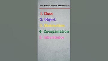 OOPS Concept in C++ | Object Oriented Programming | C++ OOPS Concept | #shorts | #ytshorts