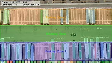 Logistics Container Parking Spot Detection with YOLOv8 OBB, ByteTrack & Real-Time Zone Analytics