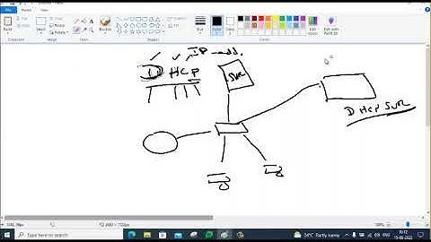 CCNA   2022   Part 32 DHCPandDNS