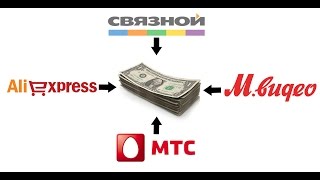 Как зарабатывать в Связном, в М-видео, в Алиэкспрессе и т.д. | Admitad Как зарабатывать в Связном, в М-видео, в Алиэкспрессе и т.д. | Admitad