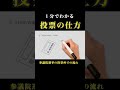 【1分で選挙】参議院選挙当日の「投票の仕方」についてわかりやすく解説 #選挙 #政治 #参議院選挙 #参議院