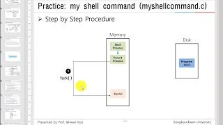 (System Programming) Program Execution
