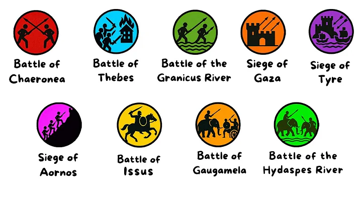 Every insane Alexander the Great Battle – Explained in 10 Minutes!