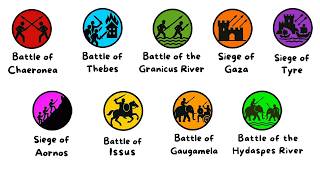 Every Insane Alexander The Great Battle Explained In 10 Minutes