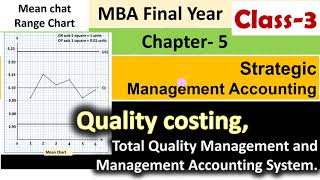Strategic Management Accounting IChapter-5 I Quality Costing  I MBA Final I Mean & Range  Chart I