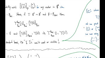 6.3 : Matrices of Linear Maps