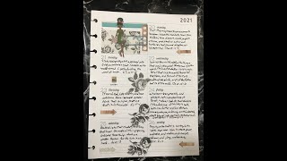 #scripturewriting #biblejournaling Scripture Writing, Plan With Me, December, Week 4