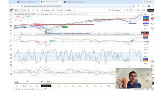 How to find the hidden patterns in stock using technical analysis