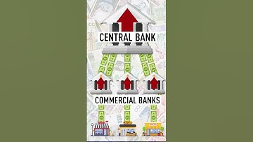 How do interest rates affect inflation?