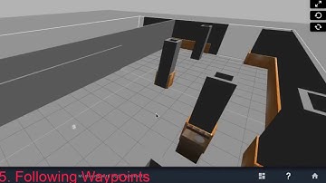 ROS Navigation using Turtulebot3 Burger