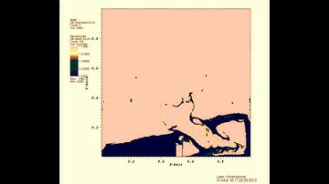 Collapse of water with obstacle.