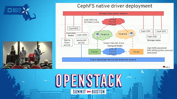 CephFS Backed NFS Share Service for Multi-Tenant Clouds