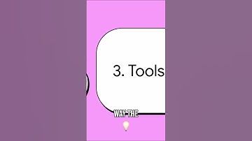 Hidden Costs of Trading: Perpetual Futures & Funding Rates Explained #shorts